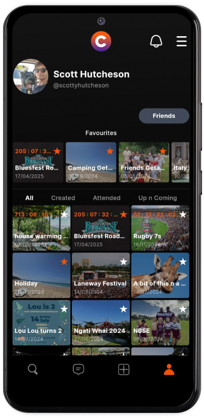 Share Highlights